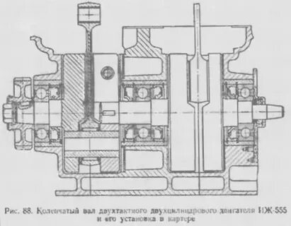 Размеры коленвала юпитер 5