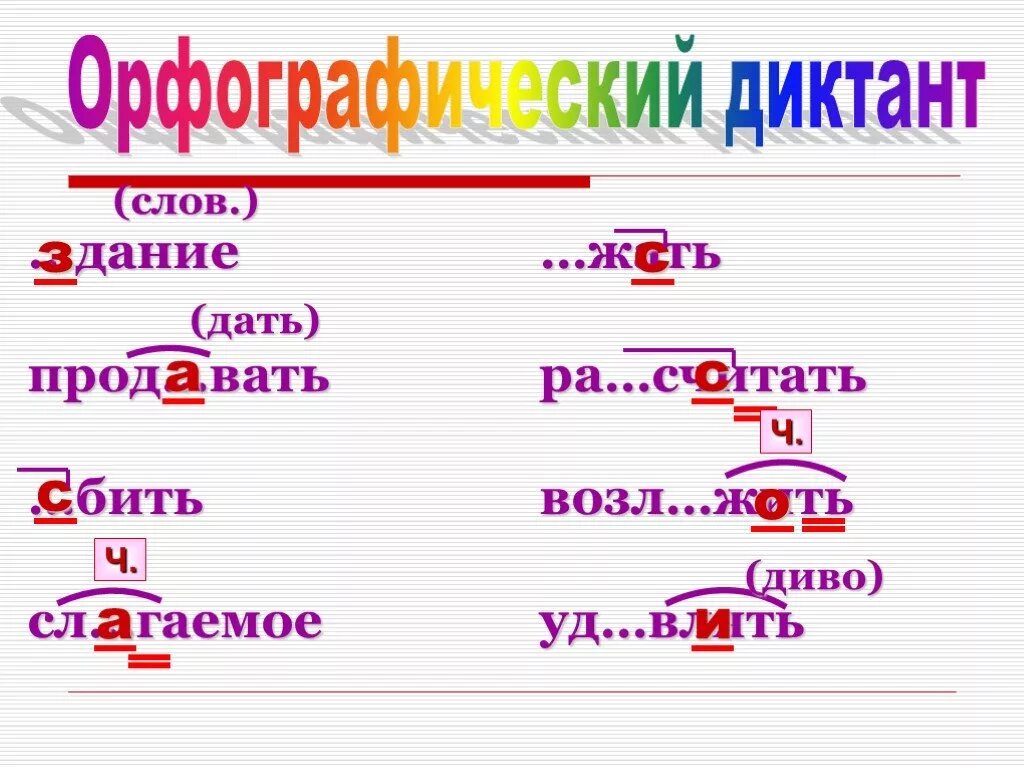 Слова с корнем рос. Правописание слов с корнями рас ,ращ, рос. Слова с корнем раст.