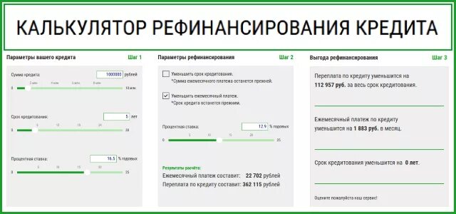 Выгодное рефинансирование кредитов сбербанк. Сбербанк перекредитование займов. Рефинансирование кредита. Рефинансирование кредита в Сбербанке.