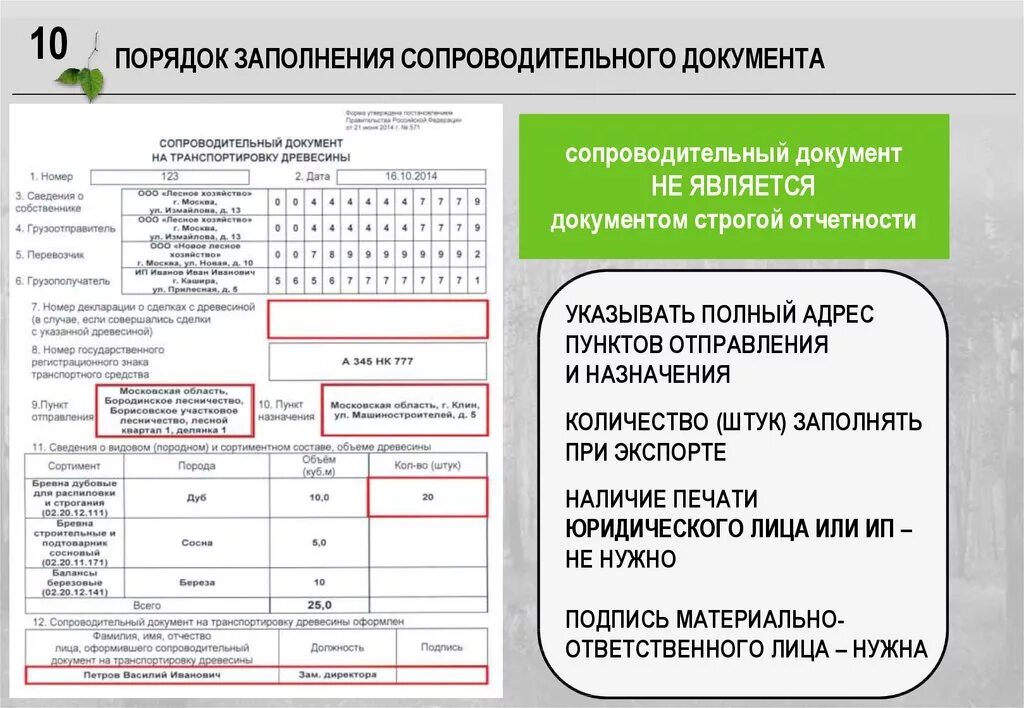 Образец заполнения сайта