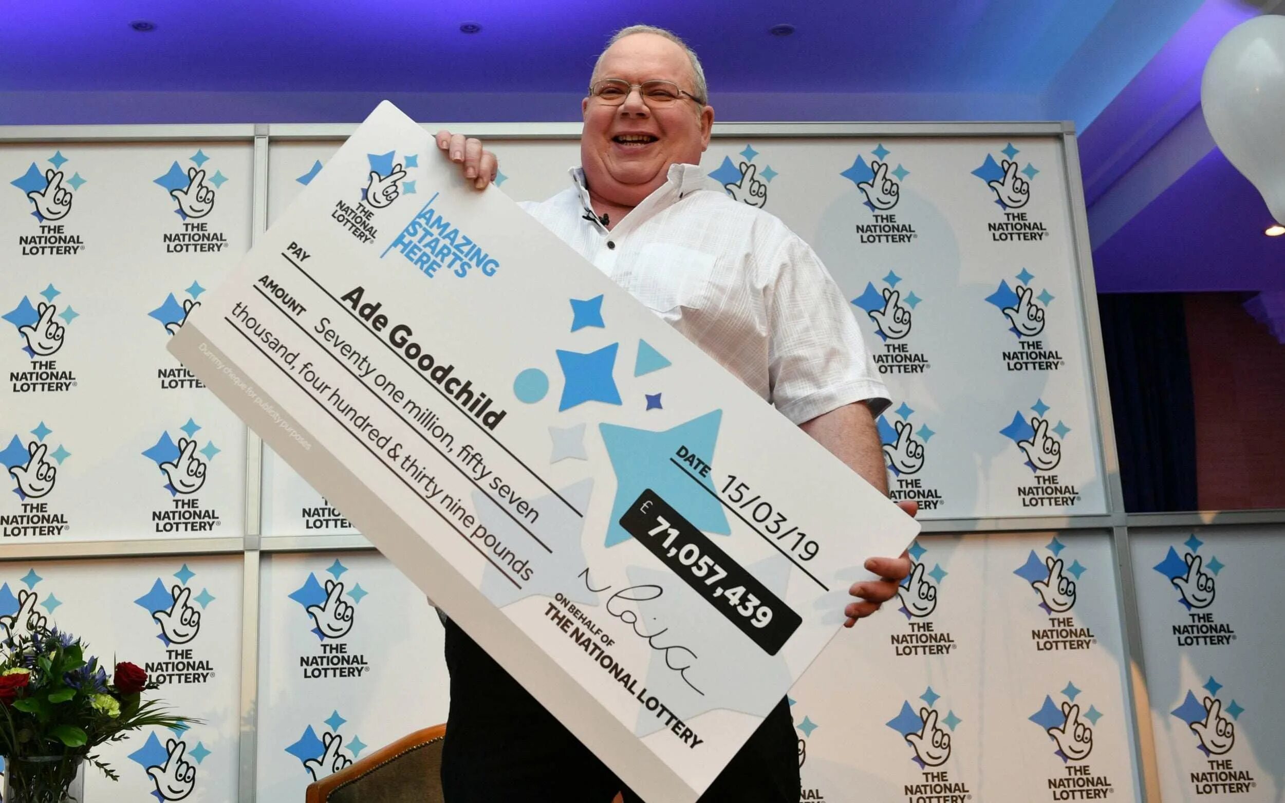 Выиграл в лотерею какое событие. Euromillions лотерея. Выигрыш джекпота в лотерею. Джекпот ЕВРОМИЛЛИОН. Победители ЕВРОМИЛЛИОН.