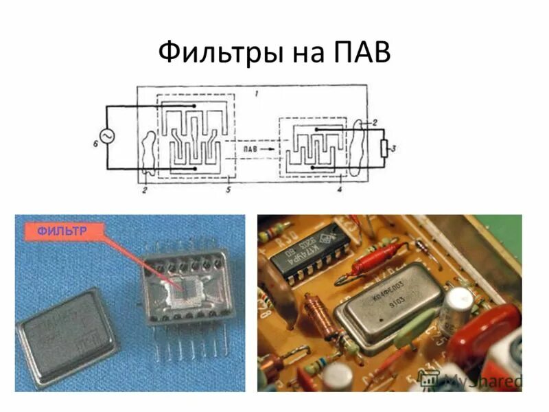 Пав фильтр. Фильтры на поверхностных акустических волнах. Устройства на пав. Фильтр пав на выходе.