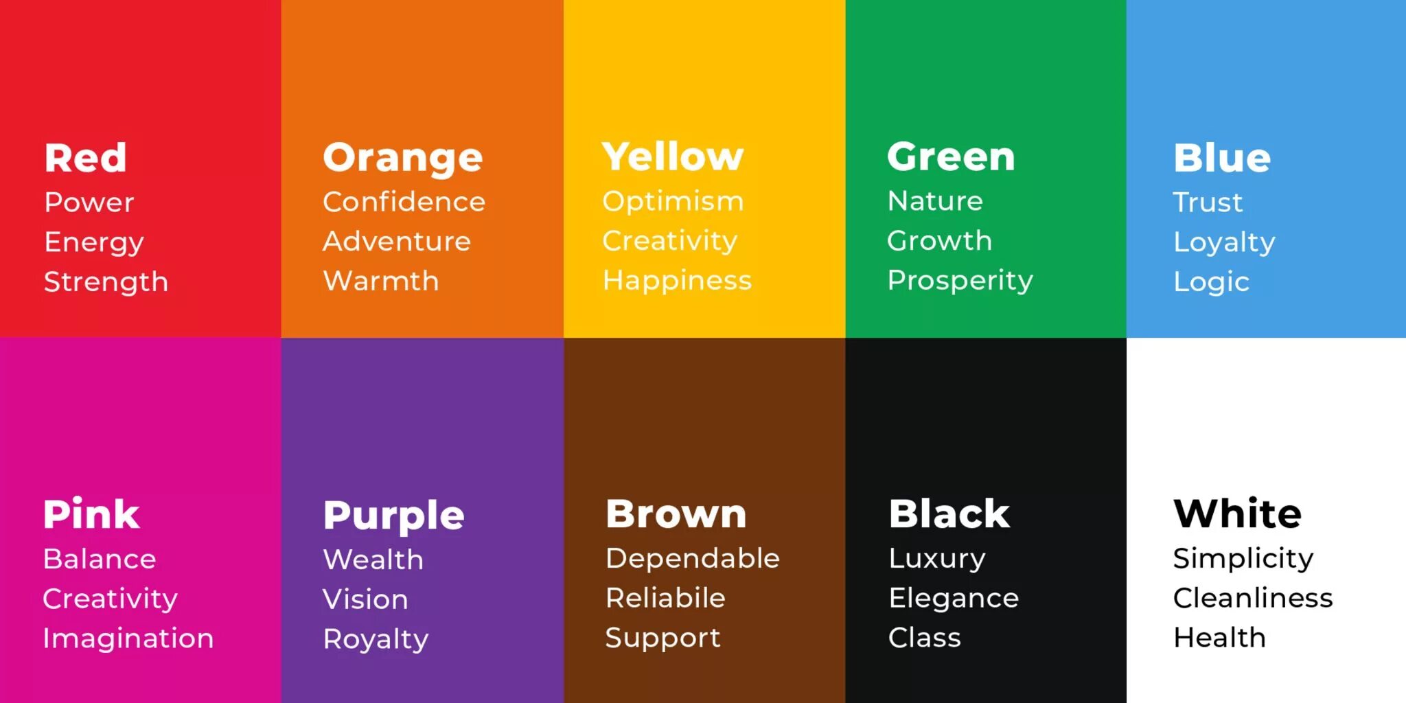 Which color is better
