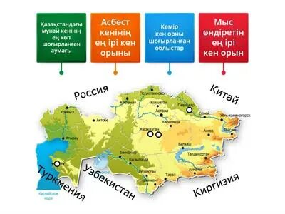 Қазақстанның пайдалы қазбалары