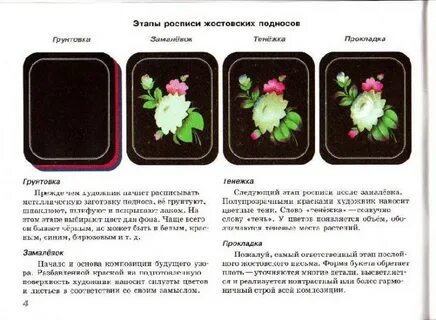 Восстановите технологию изготовления жостовских подносов
