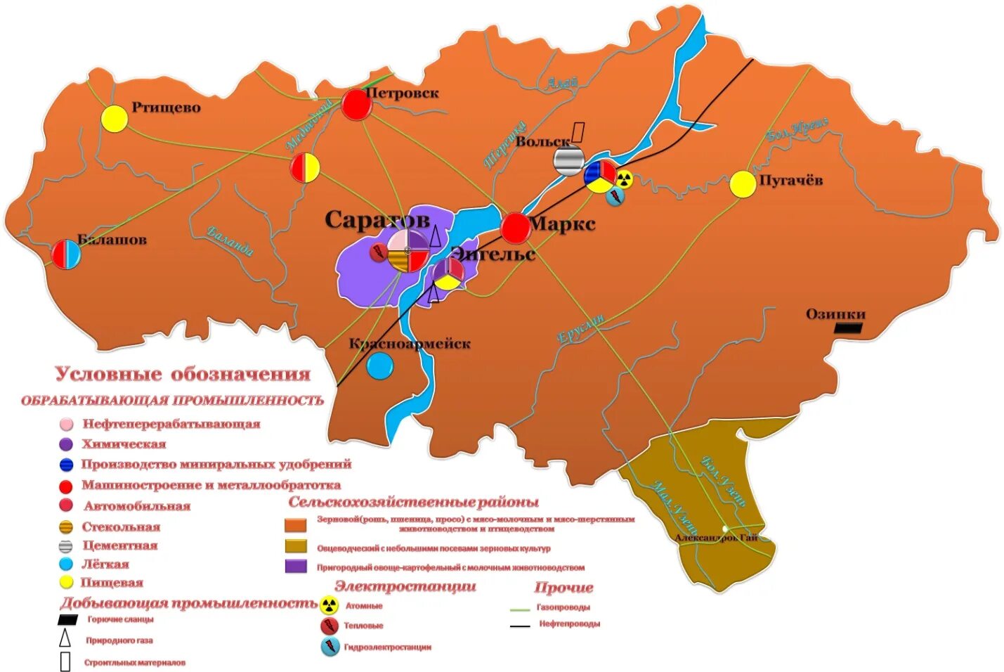 Полезные ископаемые Саратовской области карта. Промышленность на карте Саратовской области. Промышленные центры Саратовской области. Экономическая карта Саратовской области. Бурштынская тэс на карте украины