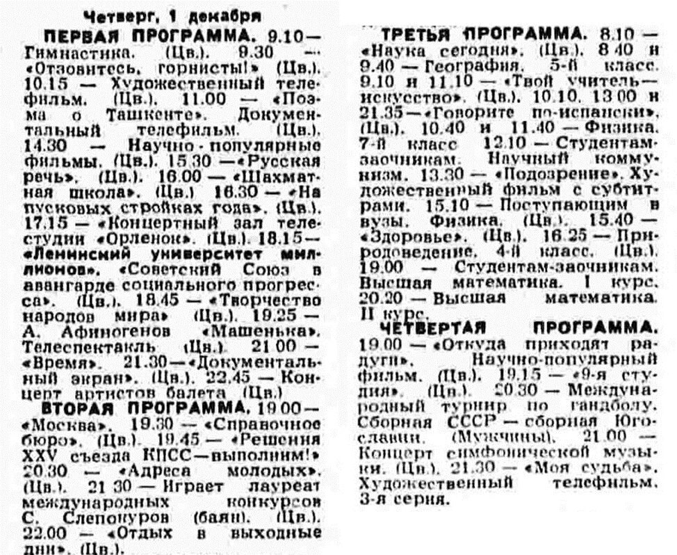 Программа передач славгород алтайский край. Программы советского телевидения. Программа телепередач 1980 года. ТВ программа СССР. Программа передач советского телевидения.