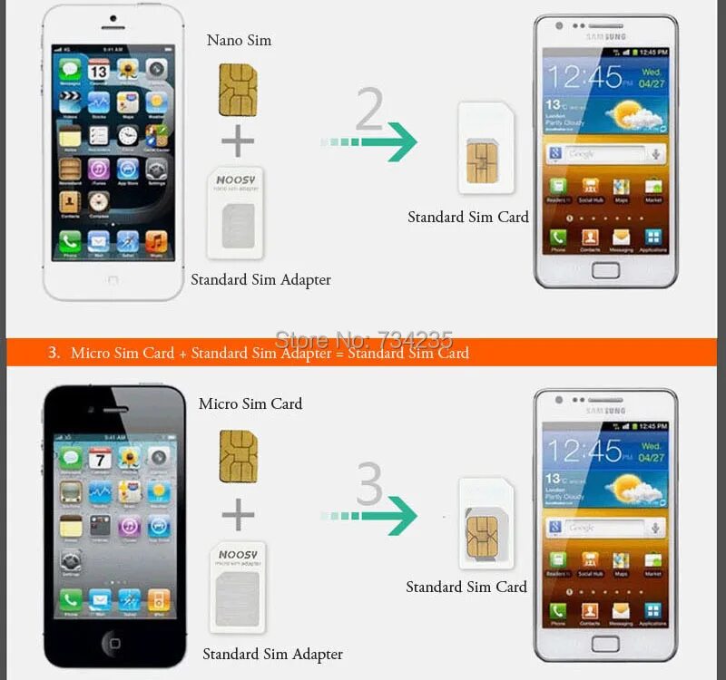 На айфоне можно 2 сим карты. Айфон 5s Симка. Айфон 5 Симка. Iphone 4s Nano SIM. 2 Nano SIM iphone.