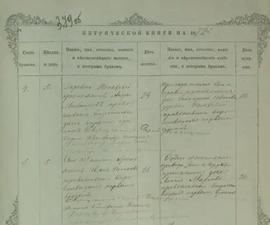 Метрические книги владимирского уезда