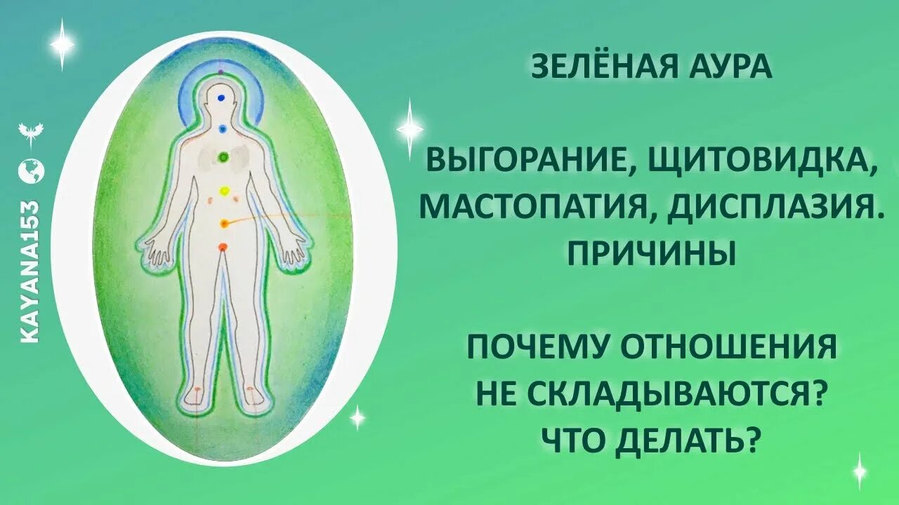 Зеленый цвет ауры. Аура зеленого цвета что означает. Зеленое биополе. Зеленая аура. Зелёная аура у человека.