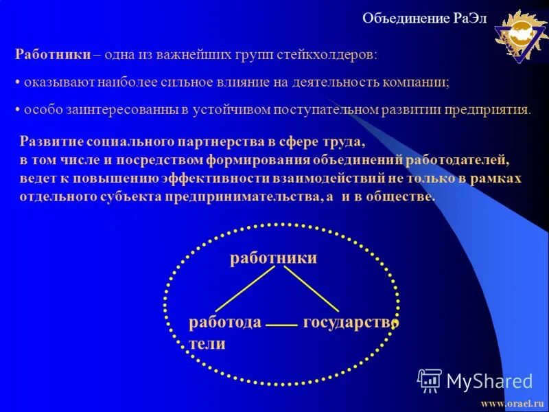 концепция трансформации социальной сферы. понятие цифровая трансформация. план цифровой трансформации предприятия. модель подготовки специалиста. концепция трансформации социальной сферы.