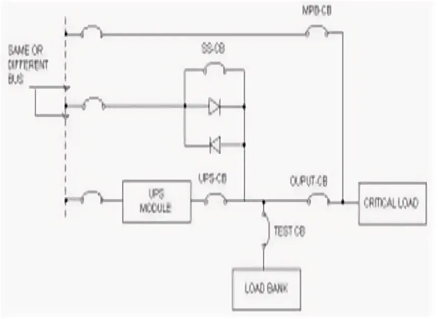 Bypass mode. Bypass mode