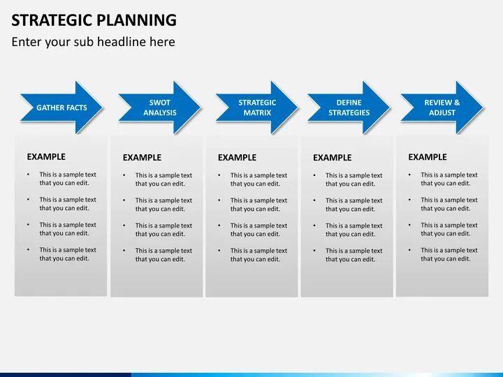 Strategic planning. Strategy planning. Process of Strategic planning картинки. Strategic Development Plan. Strategic plan