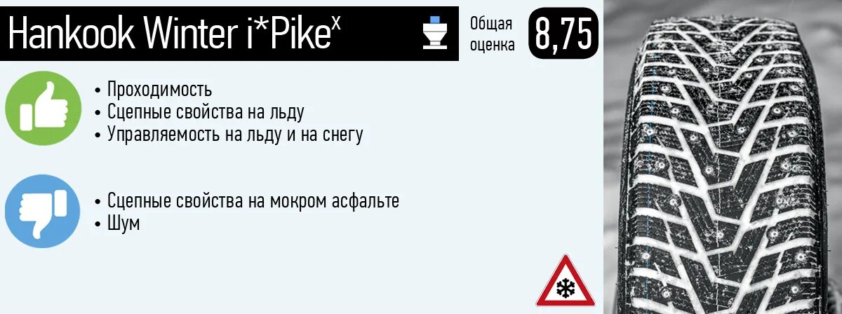 Тест шин nordman. Nokian Hakkapeliitta 9 тесты зимних шин. Нордман 8 зимние шипованные тест. Nokian Tyres Nordman 7 SUV. Шины Nordman 7 нешипованная зимняя.