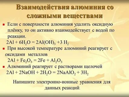 Взаимодействие алюминия и раствора гидроксида калия