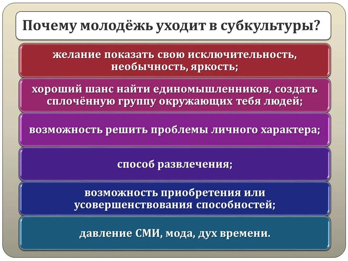 Почему подростки привлекают внимание носителей криминальной субкультуры. Причины формирования субкультур. Предпосылки возникновения молодежных субкультур. Причины возникновения субкультуры молодежи. Молодежная субкультура почему возникла.