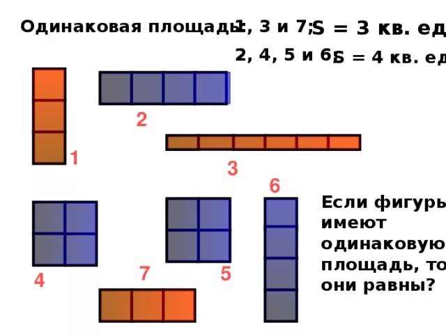 Найдите на рисунке равные фигуры. Фигуры имеющие одинаковую площадь. Фигуры с одинаковой площадью. Разные фигуры с одинаковой площадью. Фигуры которые имеют одинаковую площадь.