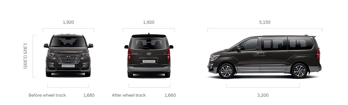 Hyundai starex 1 габариты. Габариты хендай старекс н1. Габариты багажника hyundai starex h1. Габариты гранд старекс. Габариты хендай гранд старекс.
