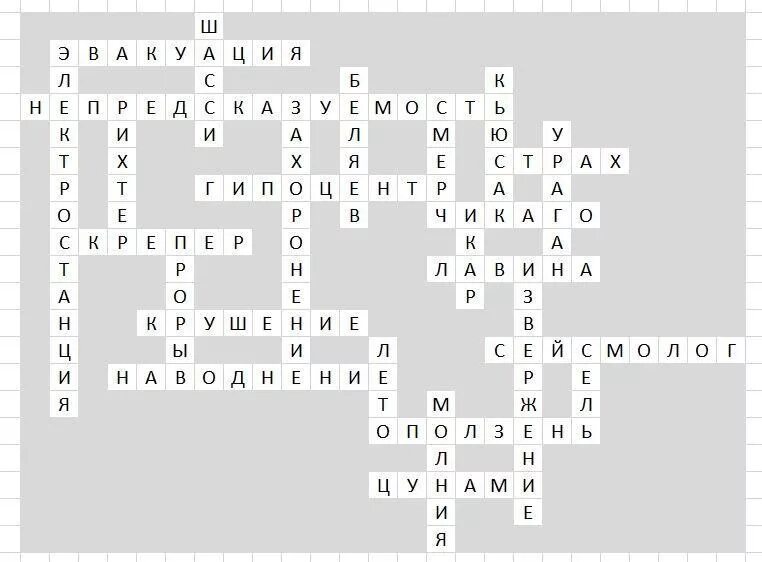 Нападение кроссворд. Кроссворд на тему Чрезвычайные ситуации. Кроссворд по ЧС техногенного характера. Кроссворд по ОБЖ ЧС природного и техногенного характера. Кроссворд на тему ЧС природного характера.