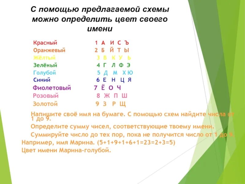 Как отличить имена. Цвет имени. Определить цвет имени. Как определить цвет своего имени. Цвет имени таблица.