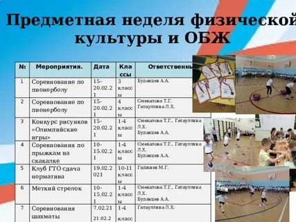 3 часа физкультуры в неделю