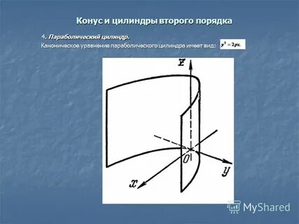 Цилиндры 2 порядка