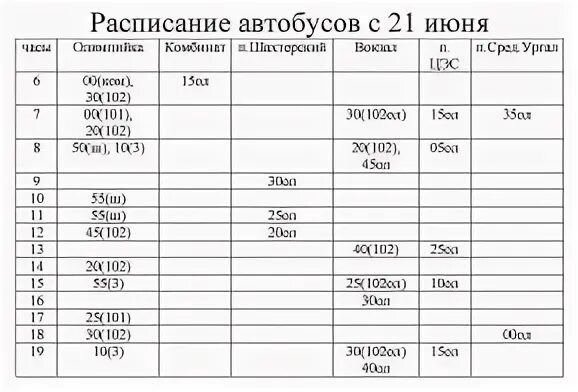 Расписание 82 автобуса время
