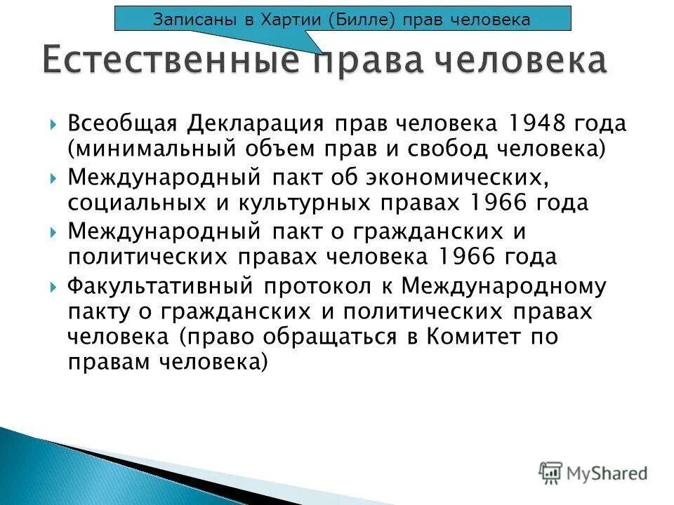 Международный пакт 1966 г. Международный пакт о правах человека 1966. Пакты о правах человека. Пакт о гражданских и политических правах 1966 г. Структура международного пакта о гражданских и политических правах.