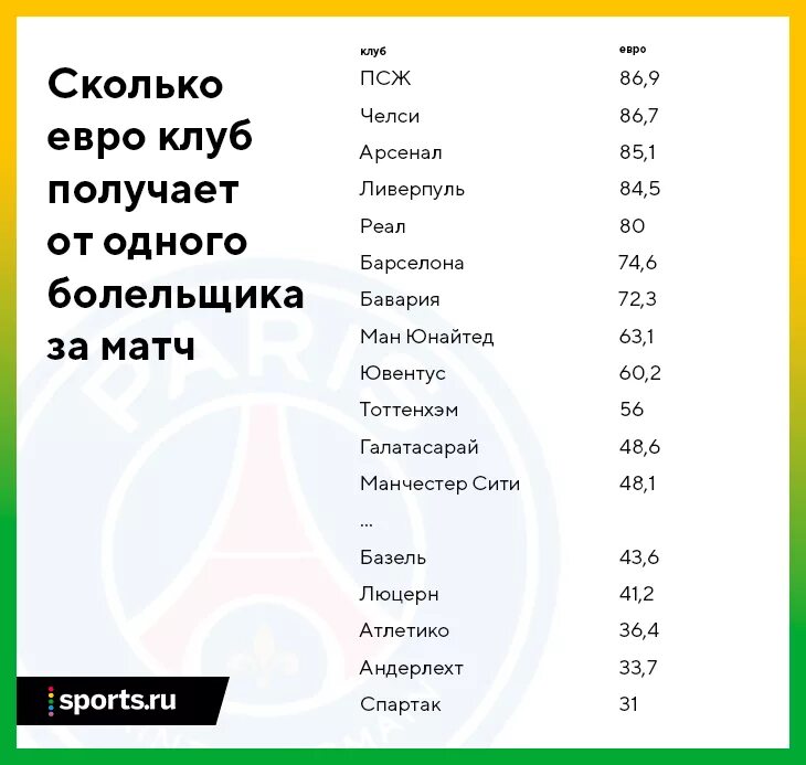 Через сколько евро. Сколько евро. Сколько один евро. K Euro это сколько. 3 Евро это сколько.