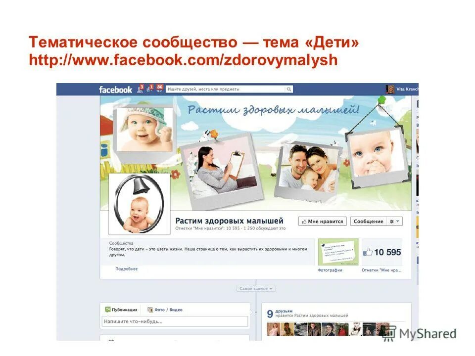 создание сообществ. сетевое сообщество это. тематические сообщества. тематическое сообщество это. тематическое сообщество это.