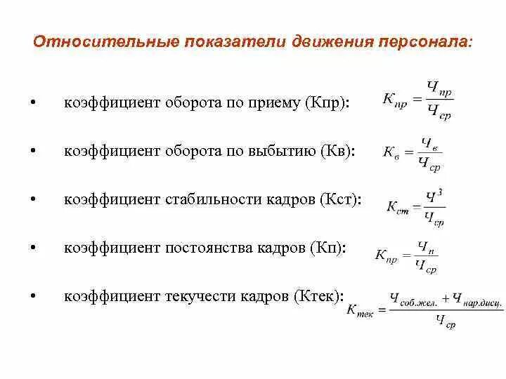 Коэффициент оборота по приему работников. Анализ движения персонала на предприятии формула. Коэффициент интенсивности оборота кадров по приему формула. Коэффициенты движения персонала формулы. Показатели состояния кадров организации формула.