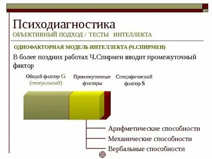 Подходы к тестированию