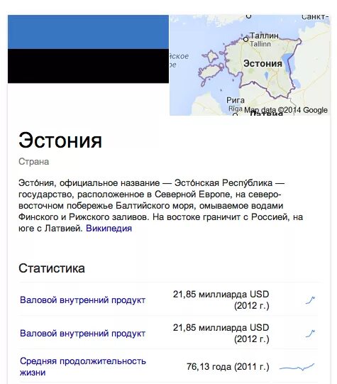 Эстонская республика. Эстонские названия. Характеристика эстонии. Флаг эс. Эстонские названия.
