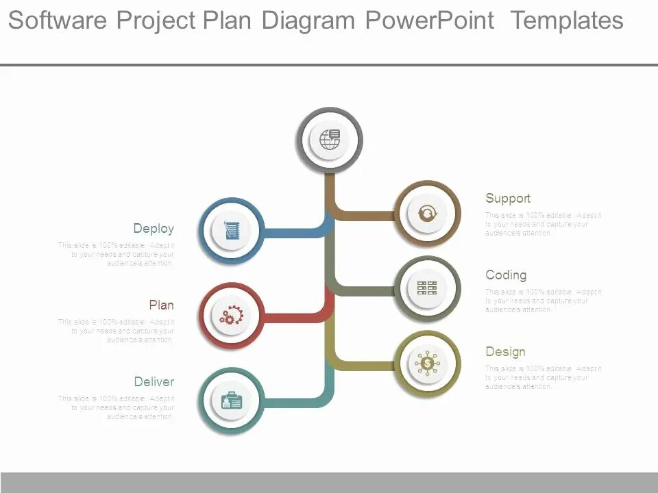 Project soft. Software development plan. проекты в powerpoint. powerpoint template diagrams. project planning software.