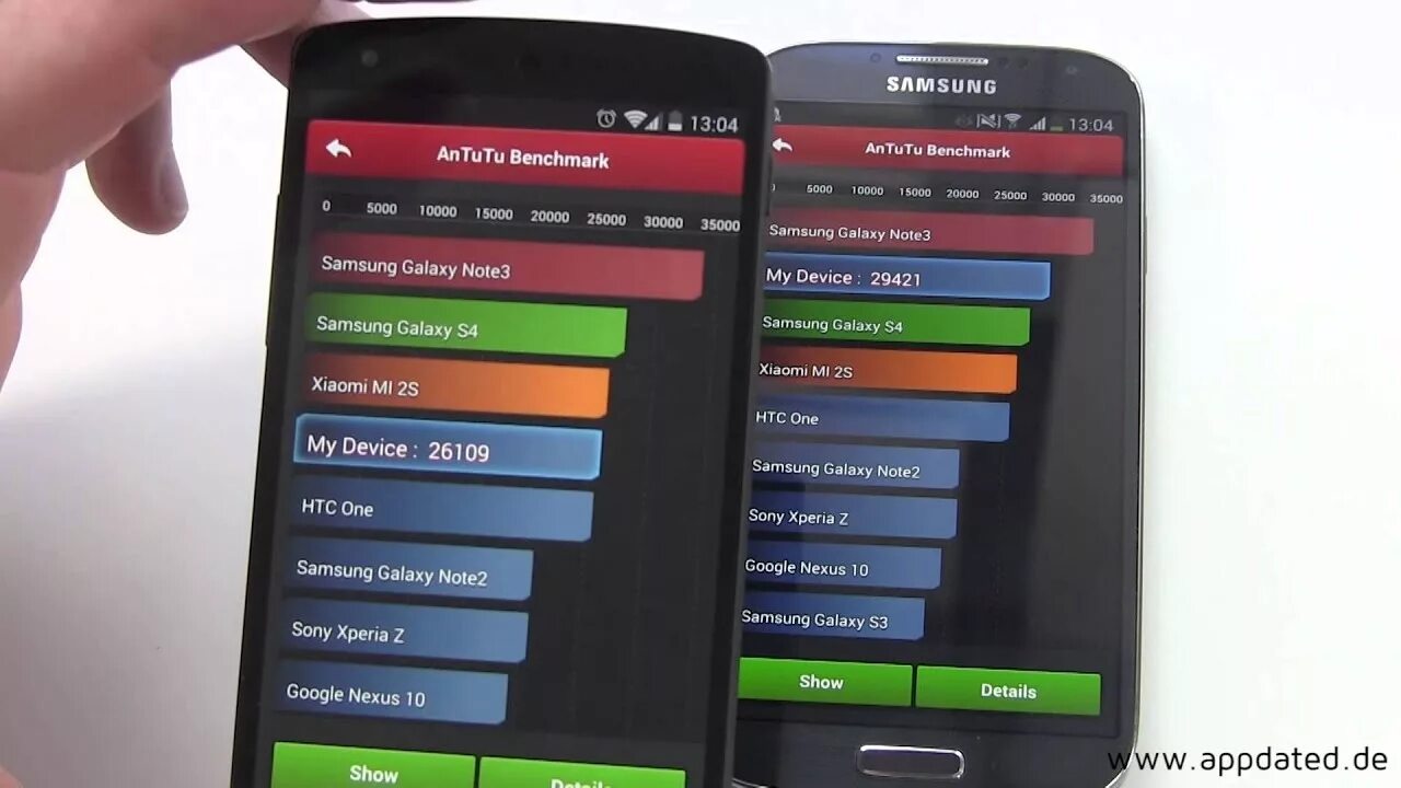 Samsung a15 antutu. Samsung s21 fe антуту. Samsung exynos 990 antutu. Antutu galaxy s24. Antutu galaxy s24.