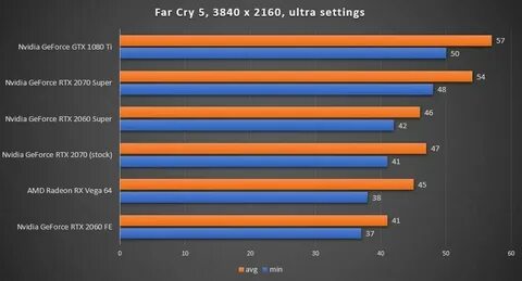 2060 1080