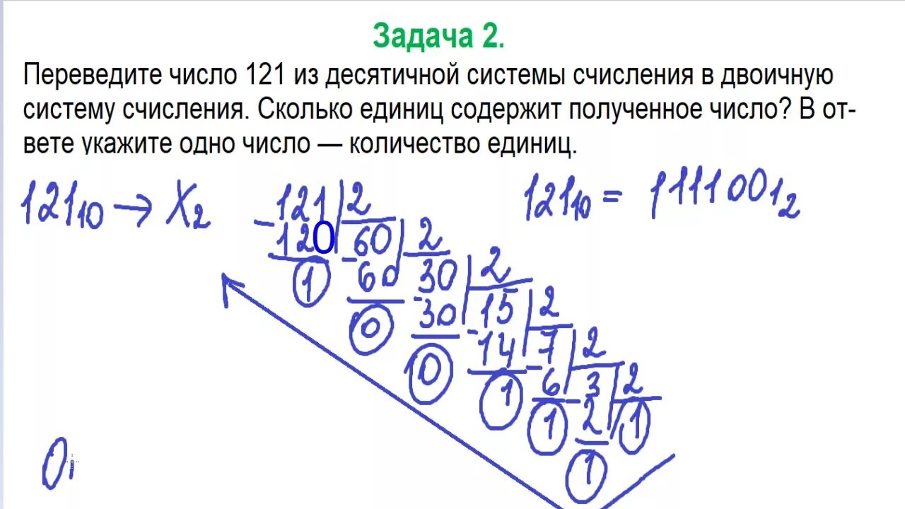 Огэ информатика 13 задание разбор. Из десятичной системы в двоичную перевести число 121. Перевести число 121 в двоичную систему счисления. Перевести 121 из десятичной в двоичную. Перевести 121 из десятичной в двоичную систему счисления.
