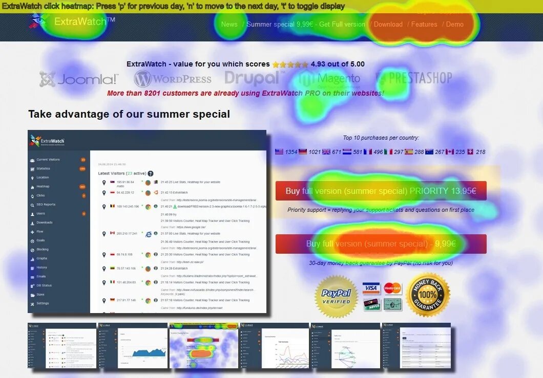 Spam click