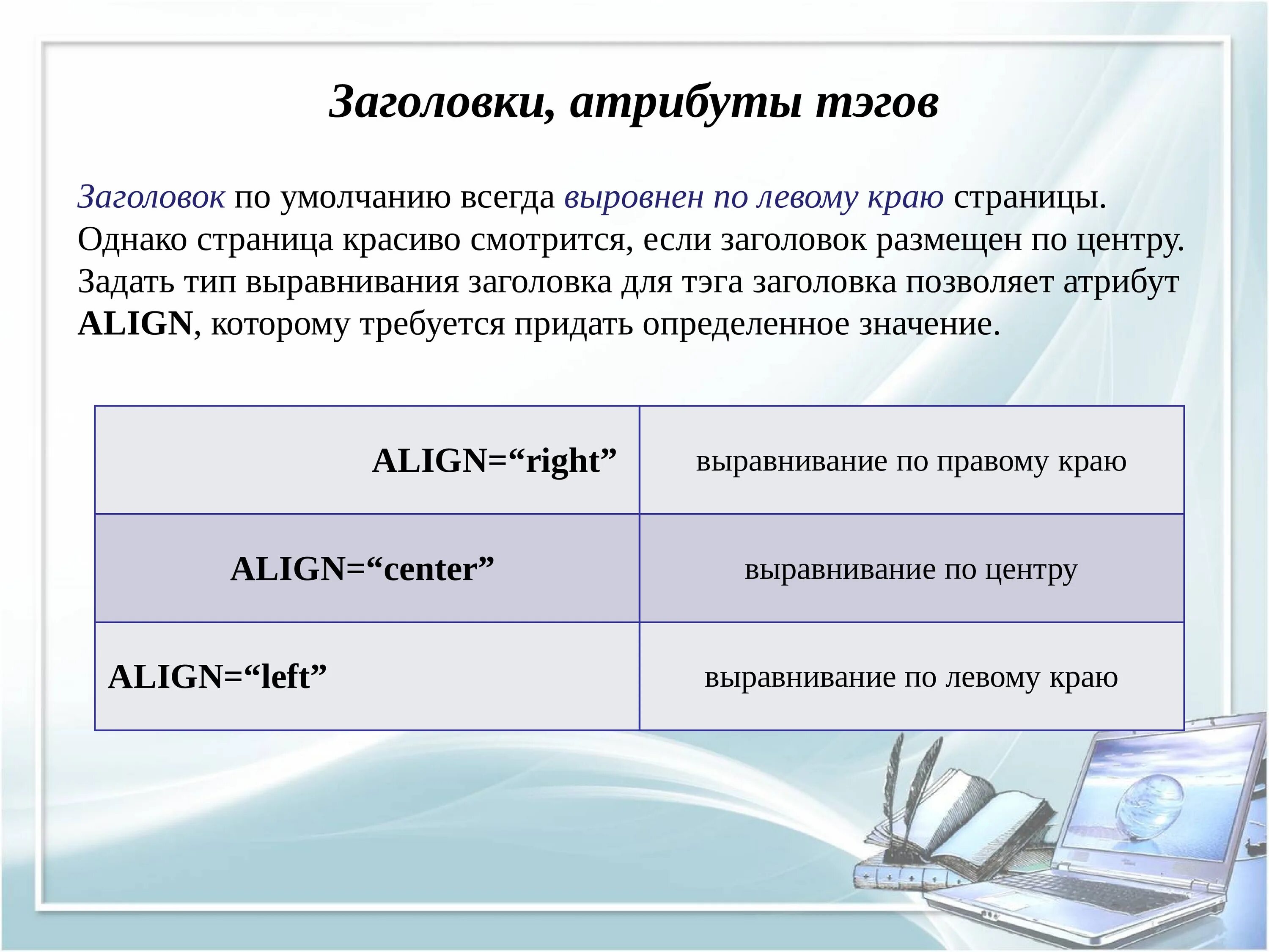 Html атрибуты заголовка. Заголовки, атрибуты тэгов. атрибут title. основы языка html.