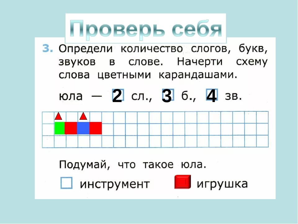 Количество букв и звуков в слове юла