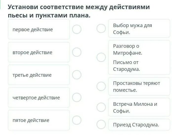 Перерыв между действиями спектакля. План к образу Стародума. Характеристика Стародума по плану. Характеристика героев Недоросль 1 действие. Характеристика героев Недоросль таблица 8 класс.