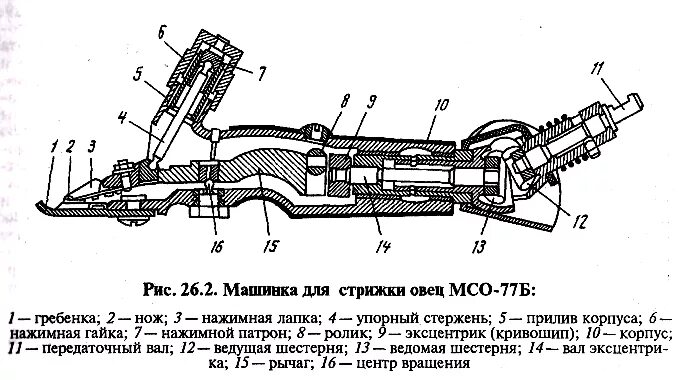 Машинки для овец мсу 200. Схема стригальной машинки МСУ-200. МСУ 200 машинка для стрижки овец схема. МСУ-200 машинка для стрижки схема. МСО 77б машинка.