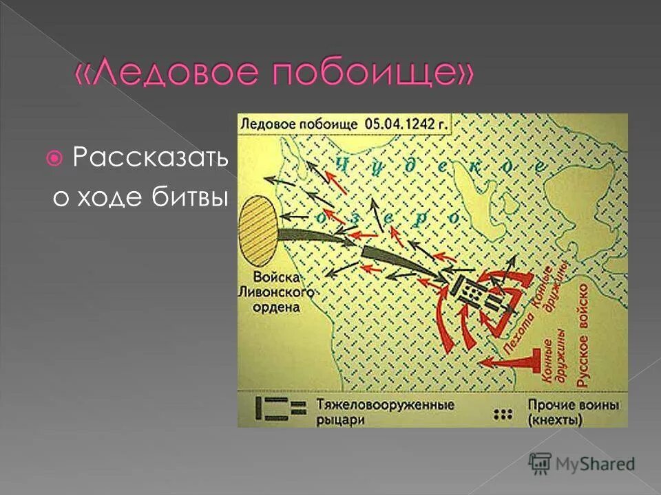 Итоги ледового побоища кратко