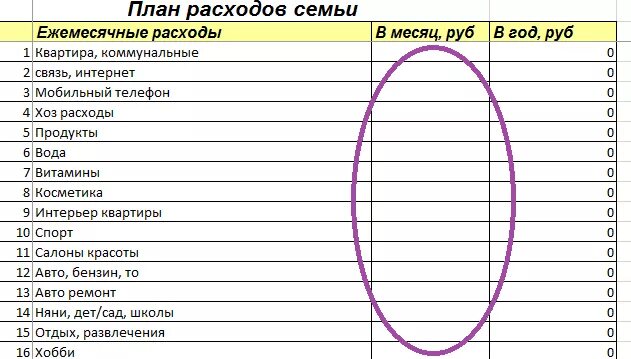 Список расходов. Список расходов на ребенка для суда. Таблица расходов. Таблица расходов на ребенка. Как сделать ежемесячный