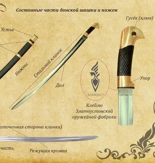 Размер шашки казачьей