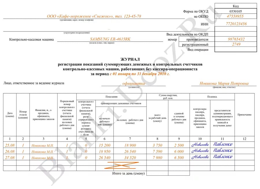 Заполнить форму 5. Км-5 журнал кассира-операциониста. Журнал кассира-операциониста образец заполнения км-4. Форма км-5. Км5 пример заполнения.