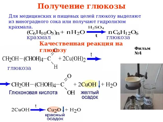 Качественная реакция на глюкозу реакция. Качественная реакция Глюкозы осадок. Химические свойства крахмала качественная реакция. 2 Качественные реакции Глюкозы.