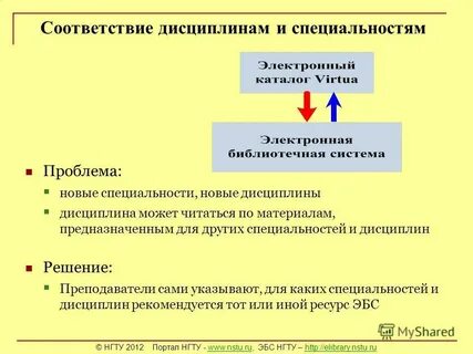 Другая специализация
