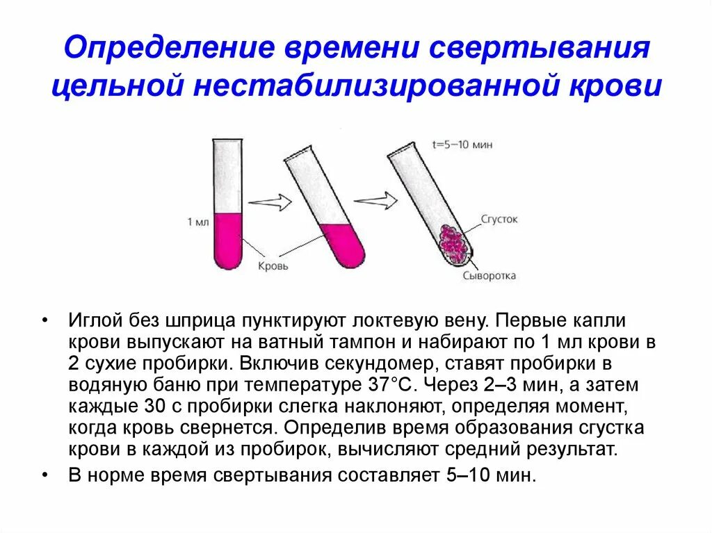Время свертывания по сухареву. Методы определения времени свертывания и кровотечения. методы определения времени свертывания капиллярной крови. методы определения скорости свертываемости крови. методика определения времени свертывания капиллярной крови.