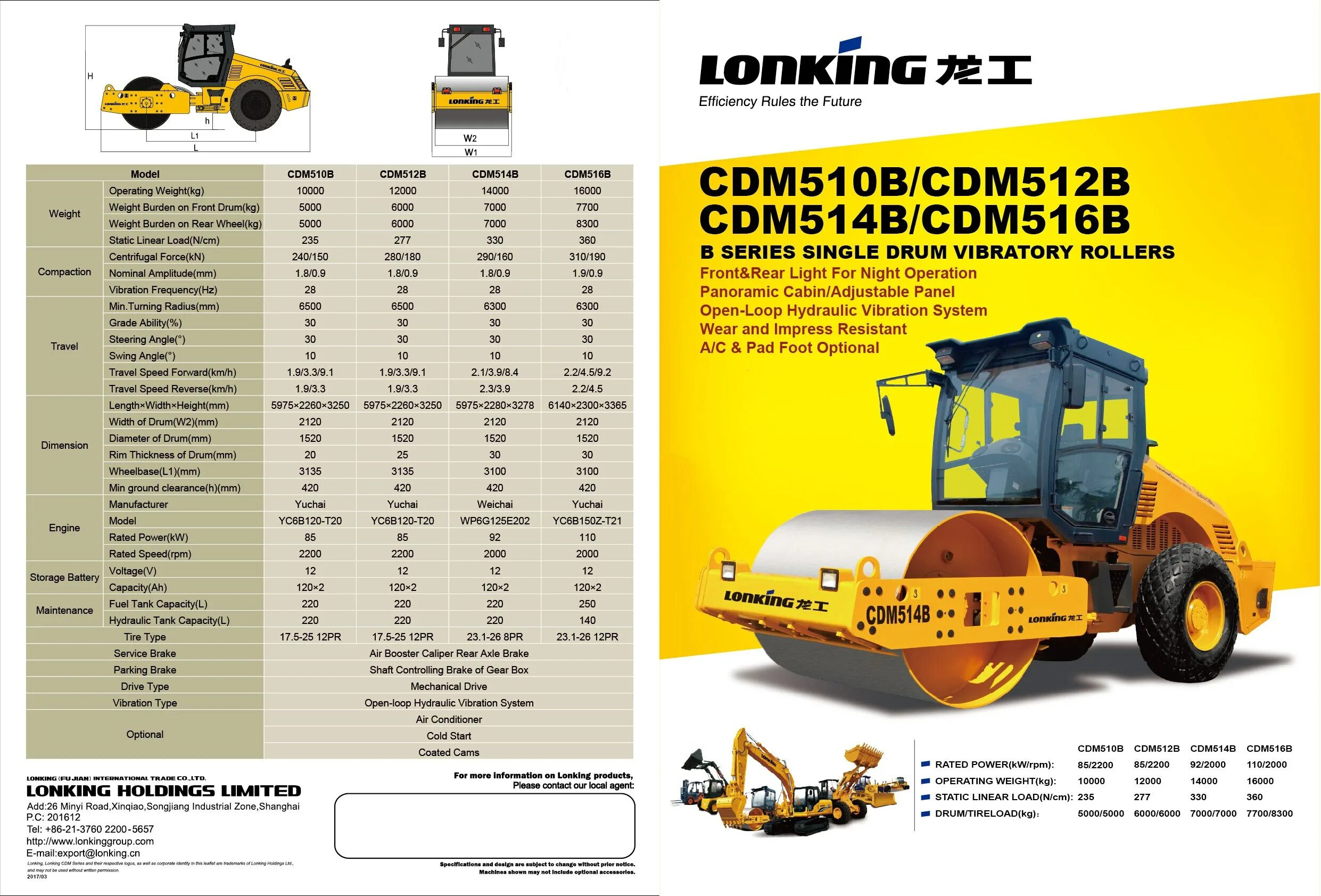 Каток Лонкинг cdm516b. Виброкаток Бомаг технические характеристики. Каток дорожный прицепной вибрационный DM-08. Каток Ду 85 заправочные емкости. Каток массой 6000